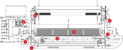 weaving machine 2fast features